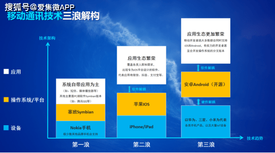 深入探究：AI技术在多领域的应用与未来发展趋势解析