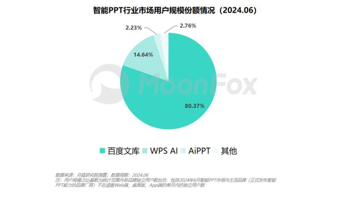 深入探究：AI技术在多领域的应用与未来发展趋势解析