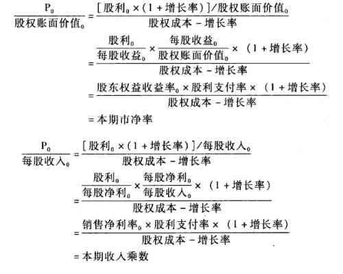 全面掌握因式分解技巧：从情境导入到常见问题解析与实战演练