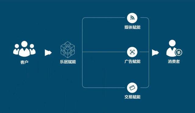 深度解析：AI创作账号矩阵的构建、应用与优势，全面解答用户关注的热点问题