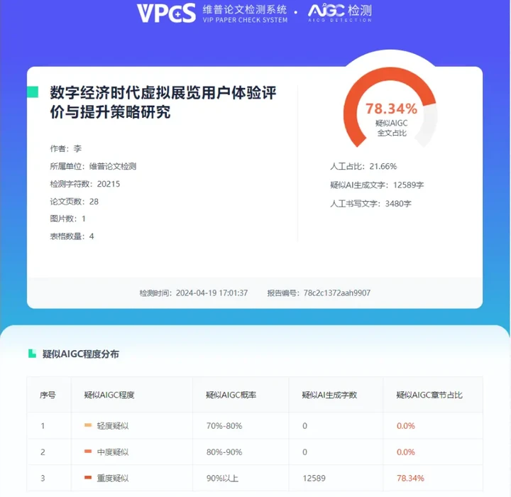 论文检测报告ai率