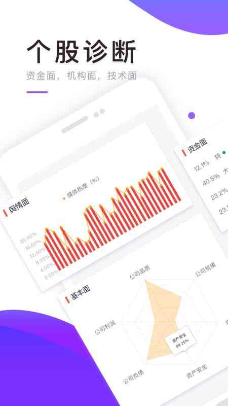 智能体检报告分析助手——一键解读各项指标，全面解析健信息