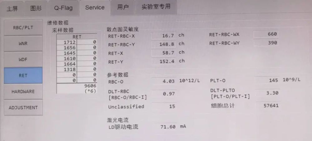 智能体检报告分析助手——一键解读各项指标，全面解析健信息