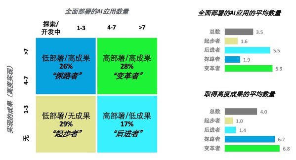 探究AI绘画艺术：揭秘决定创作思想的关键因素及其影响