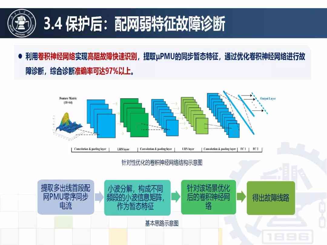 人工智能课程综合实践与项目研究报告：涵理论应用、技术解析与成果评估