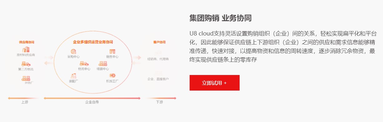 易米网络科技：探秘其业务范围及公司概况