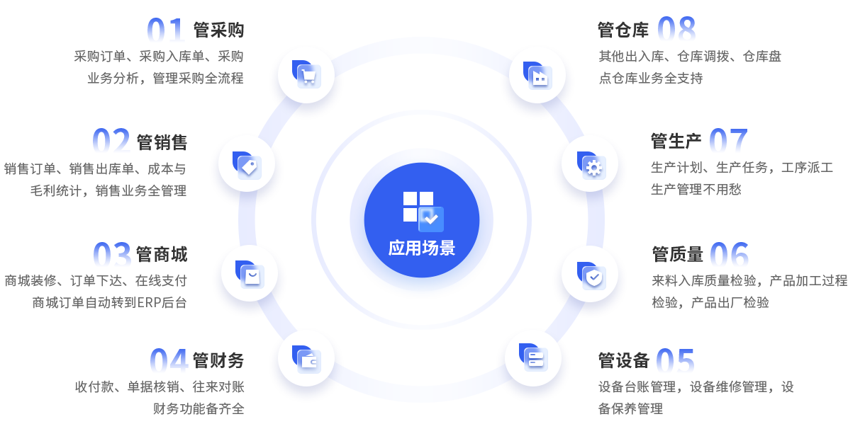 易米网络科技：探秘其业务范围及公司概况