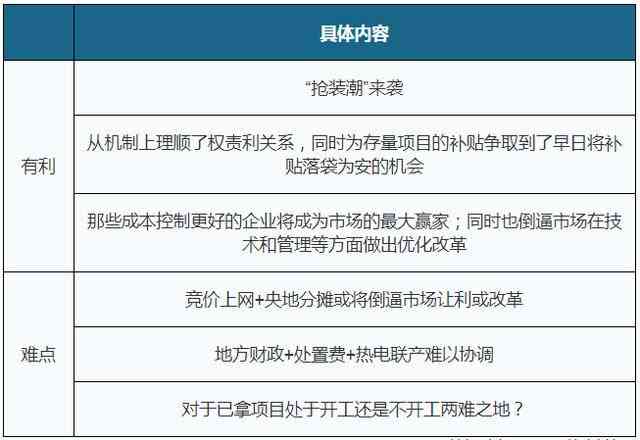 深度解析：开题报告代写的利弊、风险及合规解决方案全攻略