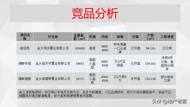 开题报告代写费用解析：价格范围、服务内容及选择指南