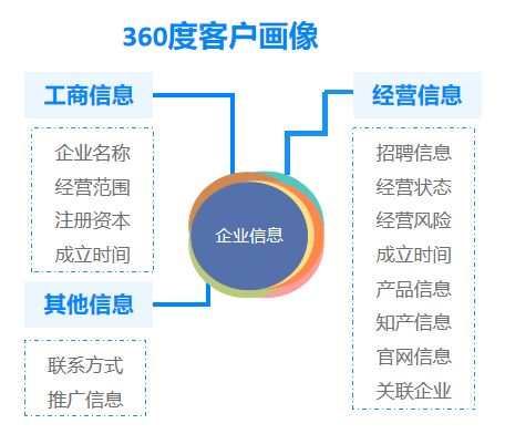 '揭秘AI写作：免费软件如何助力内容创作效率提升'