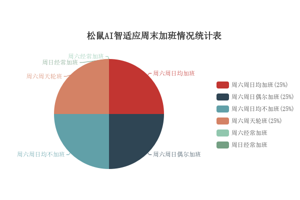 合肥松鼠ai现状调查报告：校区分析、总结及联系方式一览