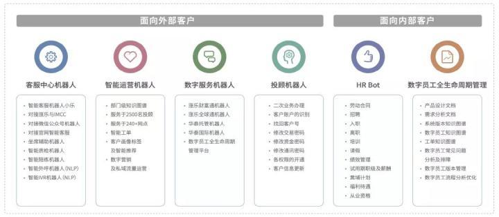 深入解析AI智能问答：技术原理、应用场景与未来发展趋势