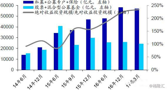 中美产业结构对比2019：全面分析及年度对比研究