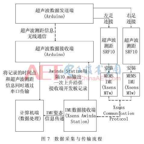 探索顶级AI数学论文写作工具：全面盘点辅助学术研究的智能软件精选