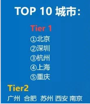 AI智能写作助手：免费推荐Top 10高效写作，全面满足创作需求