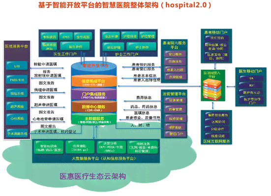 AI赋能：全方位解析工业产品设计创新思路与解决方案