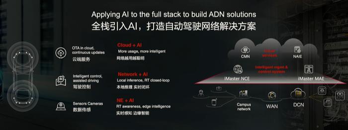 '华为手机AI功能解析：全面探究智能体验与先进技术融合'