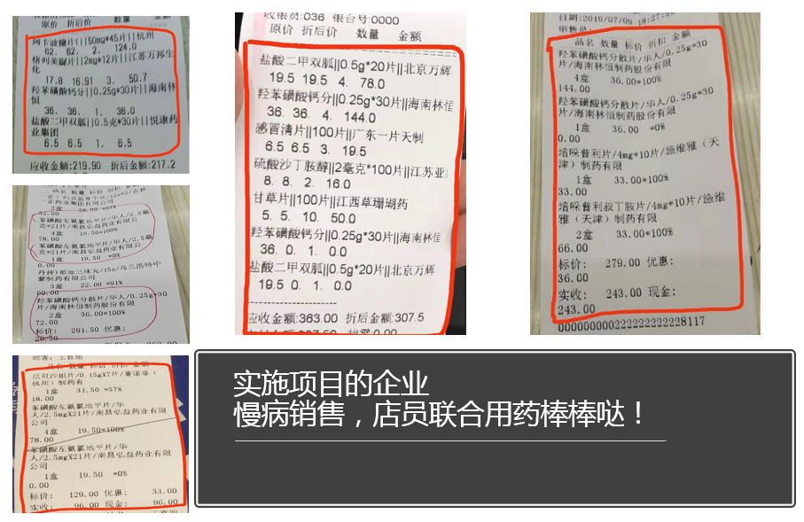 慢性病患者全面健跟踪与管理记录表：含常见慢病随访、用药与生活调适指南