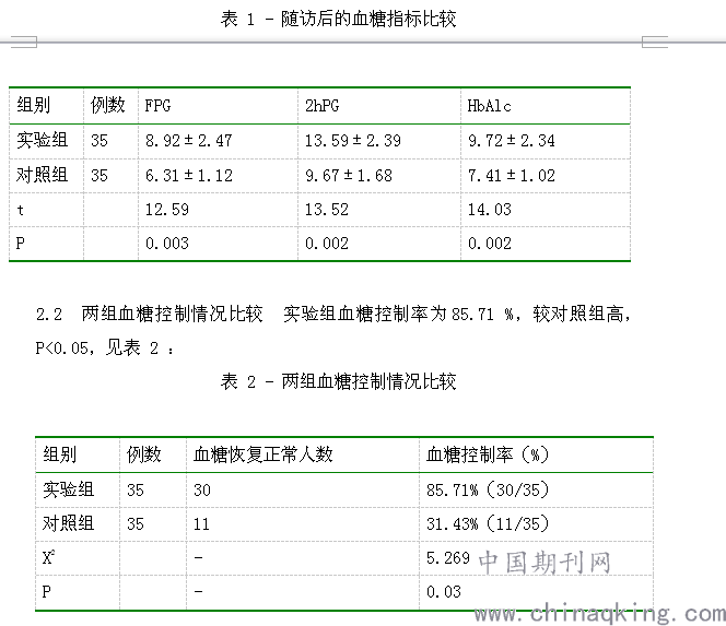 慢性病患者全面健跟踪与管理记录表：含常见慢病随访、用药与生活调适指南