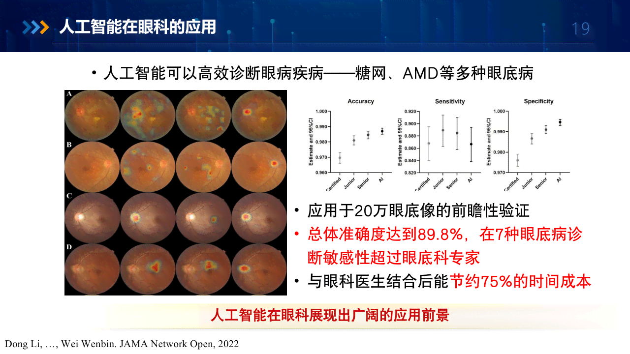 智能平安AI眼底成像深度分析报告