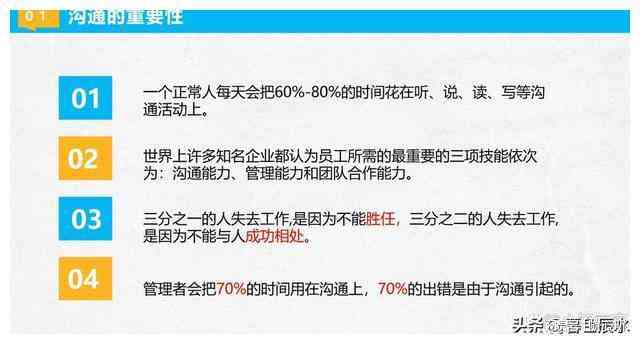 '提升职场竞争力：商务写作与沟通技巧培训课程'