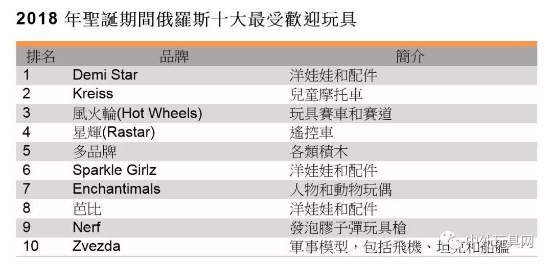 全面盘点：2023年更受欢迎的AI写作工具软件及功能解析