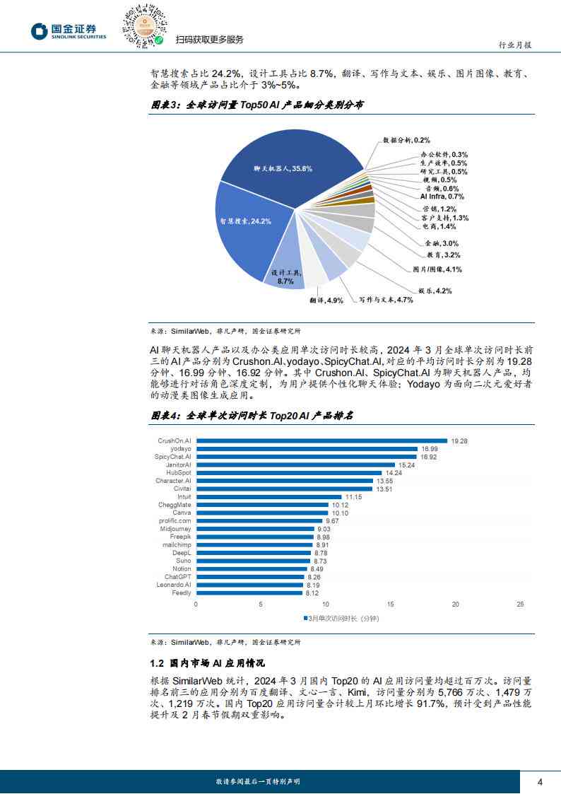 高最新研究报告汇总：多领域分析与预测，一览无余的查阅指南