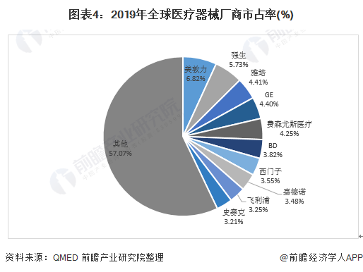 深度剖析：高投资策略与市场影响力解读