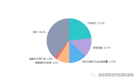 深度剖析：高投资策略与市场影响力解读