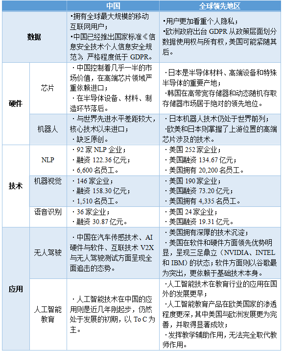 全面解析人工智能在作文素材中的应用与影响