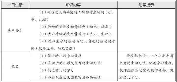 幼儿园教师写作技巧提升与心得体会分享：全面掌握幼教写作要领