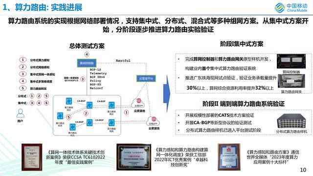 探索智能时代：高效文案自动生成器的原理与应用