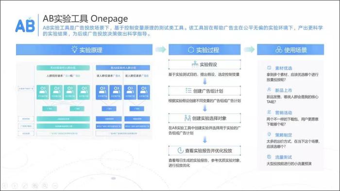 巨量引擎ai脚本入口好用嘛安全吗——苹果版体验与安全性分析