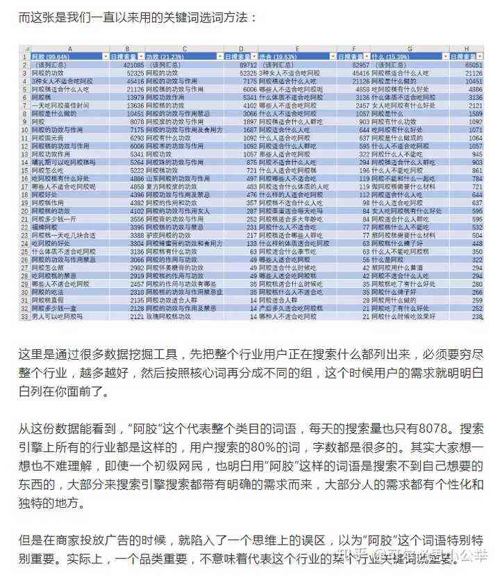 文案处理是什么意思：涵处理文案的方法、工作内容与文案处理器介绍