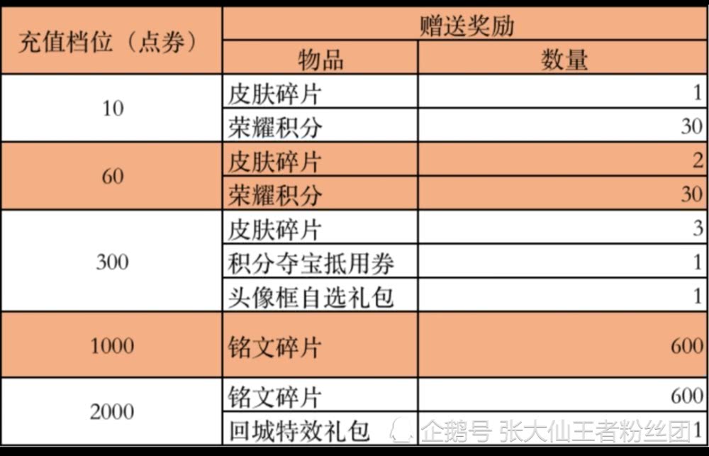 '如何优化AI直播脚本缺陷以提升互动体验与内容质量'