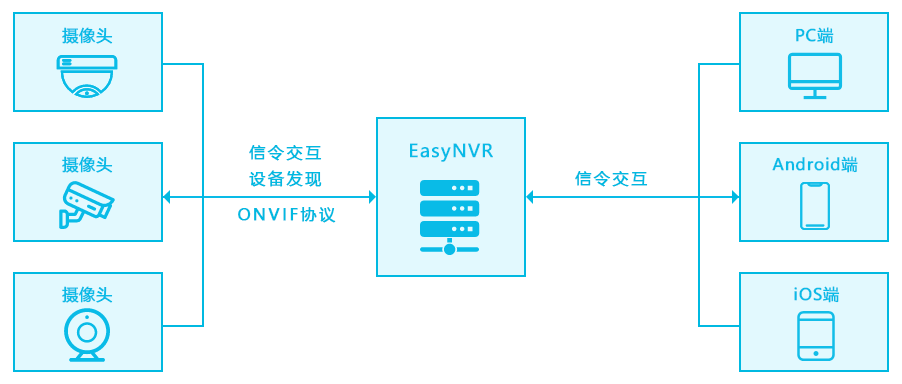 AI直播脚本常见问题与优化策略：深度解析缺陷及解决方案