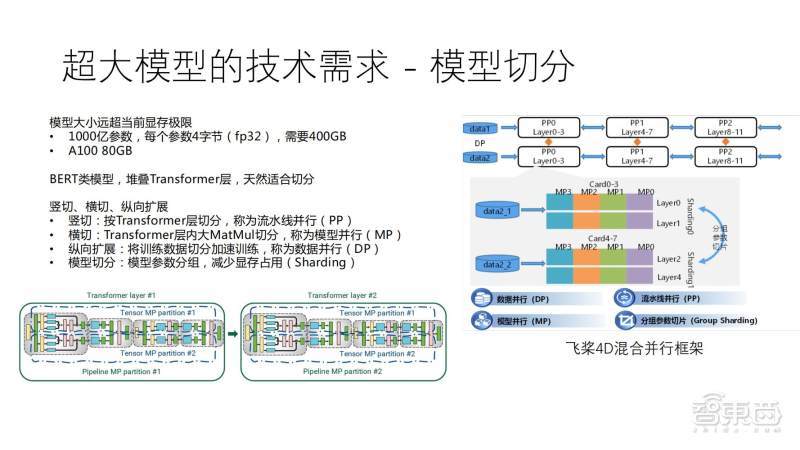 AI直播脚本常见问题与优化策略：深度解析缺陷及解决方案