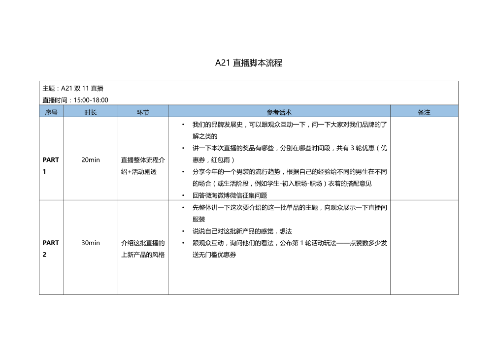 ai直播脚本缺陷