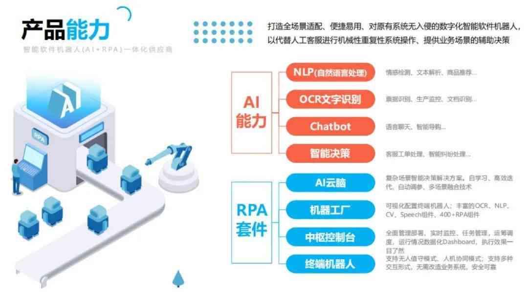 智能AI设计软件：热门软件盘点、价格对比、链接及优缺点分析