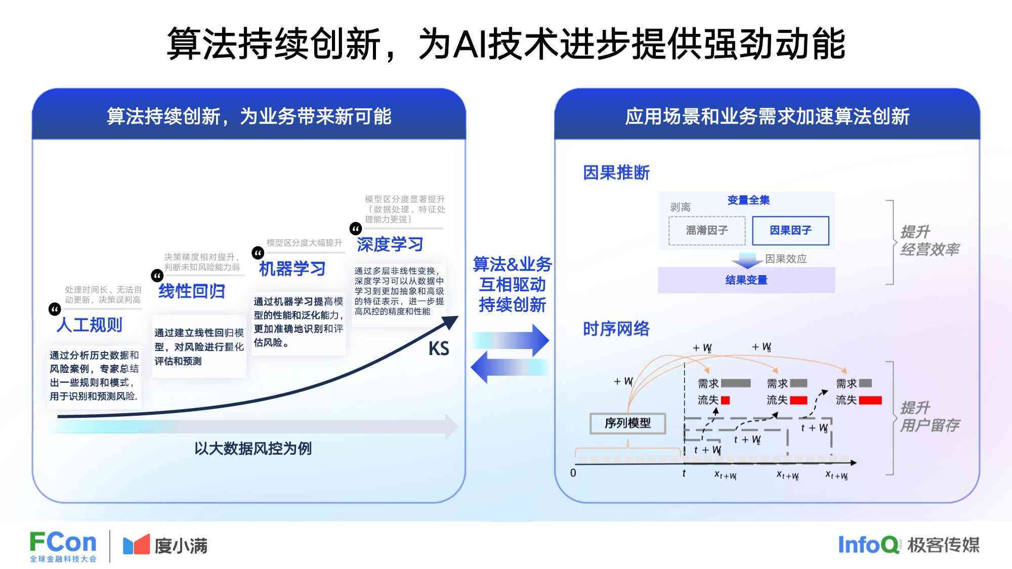 智能科技革新：AI智能公司全新产品功能与优势详尽介绍