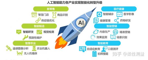 智能科技革新：AI智能公司全新产品功能与优势详尽介绍