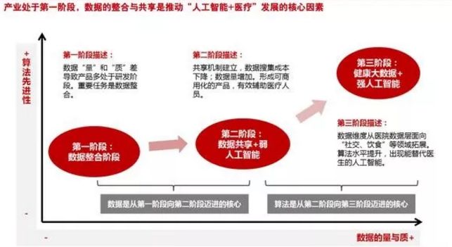 全面解析：AI智能产品设计成功案例与实战攻略