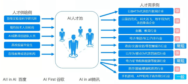 AI智能写作：全面掌握文章生成、优化与内容创作解决方案