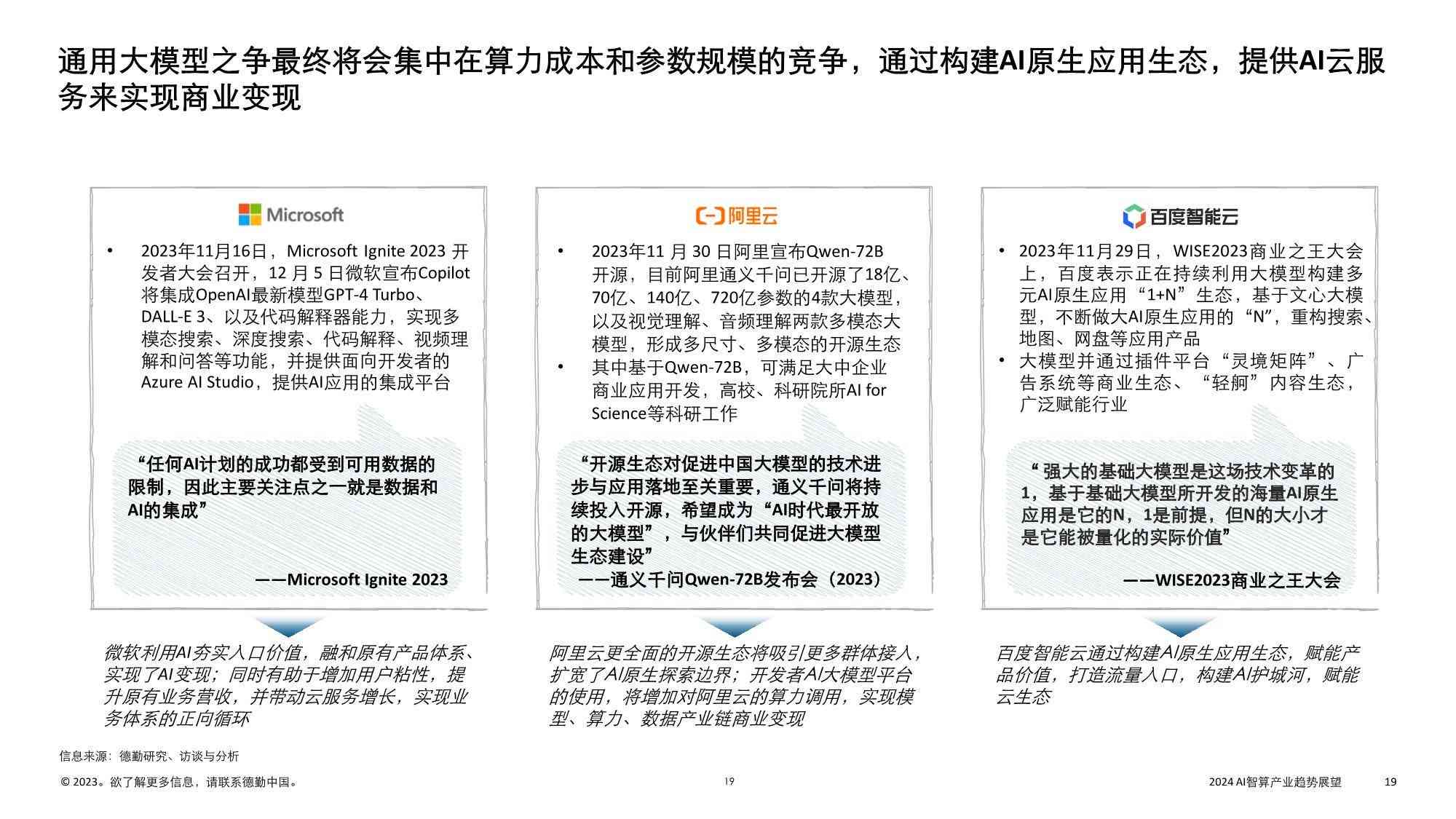 2024年国产AI报告全景解析：技术进展、行业应用与未来趋势展望