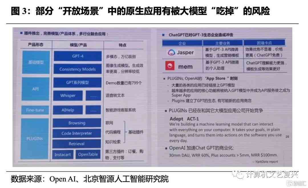 ai瓷创作风格关键词分析：深度挖掘与报告撰写