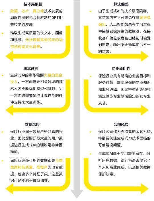 AI辅助报告书撰写全攻略：从选题到成文一站式解决方案