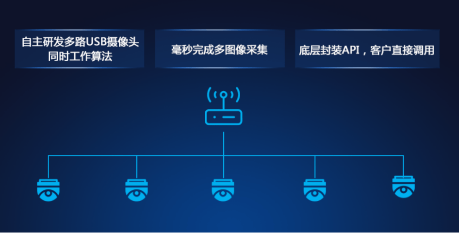 AI智能助力创作：软件工具助力内容生产飞速增长