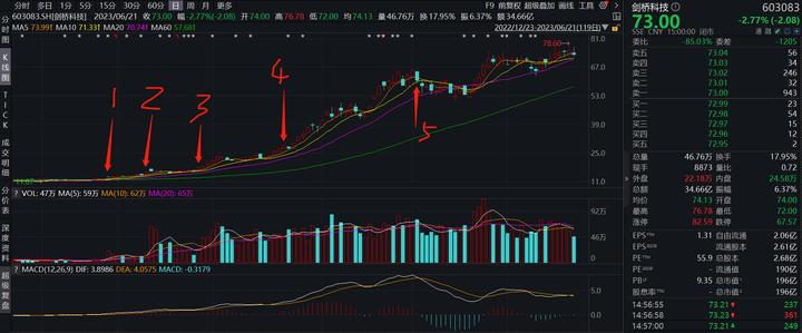 剑桥AI人才报告在哪里看：剑桥大学人才详情解析与查阅指南