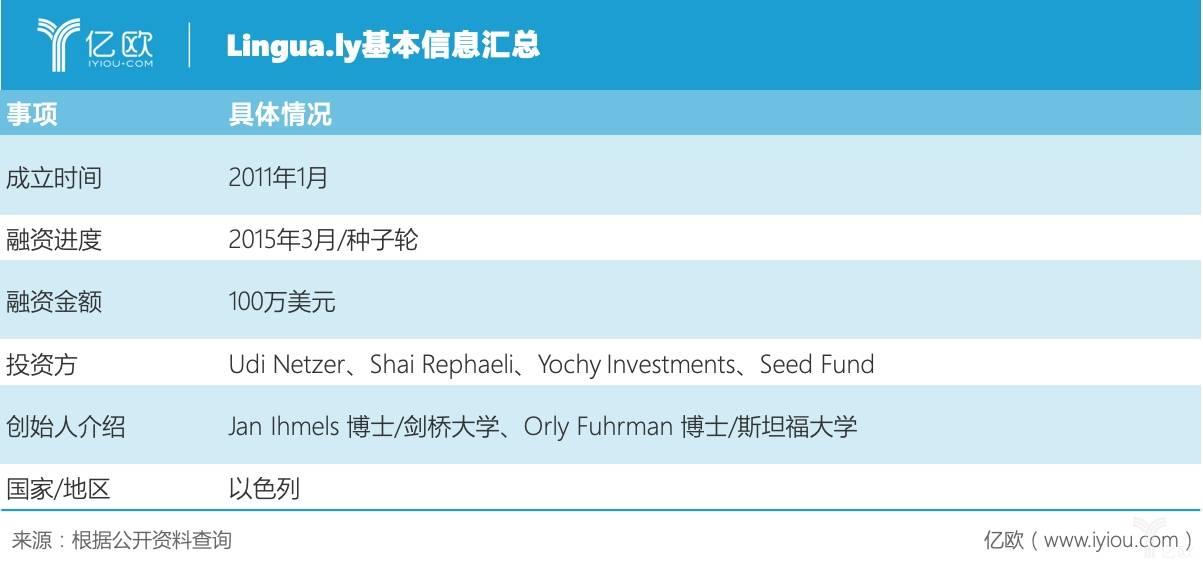 剑桥AI人才报告在哪里看：剑桥大学人才详情解析与查阅指南