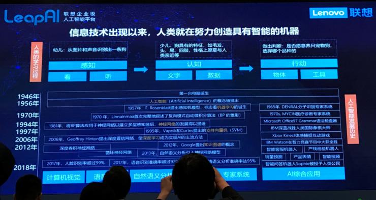 全面指南：AI开放平台开发文档及实战应用详解